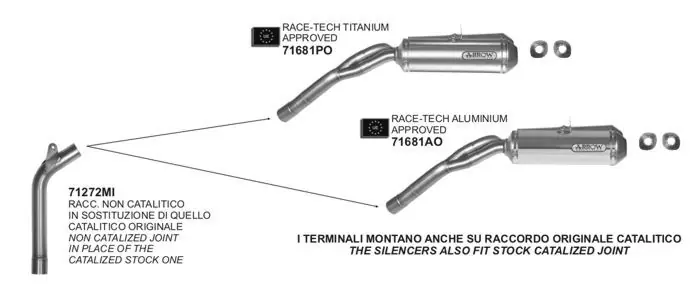 2 Silencieux Arrow Thunder titane pour FZ 6 ( 2004-2010 ) RJ7 / 5VX Acheter Direct