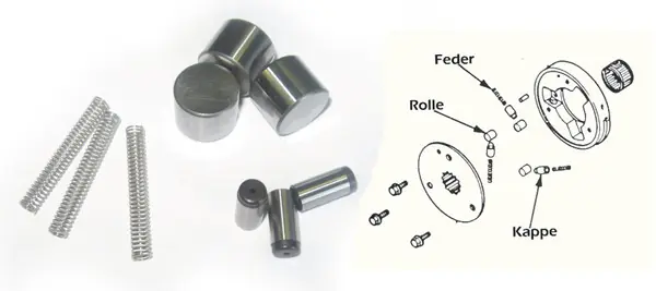 Prix Choc Kit de réparation Roue-Libre pour Yamaha XJ600 1984-1991