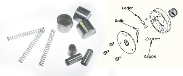 Vente Flash Kit de réparation Roue-Libre pour Honda CX 500 Turbo 1978-85