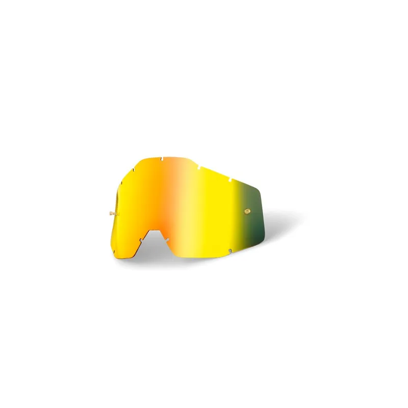 Commander Maintenant Ecran RC1/AC1/ST1 – Mirror Gold