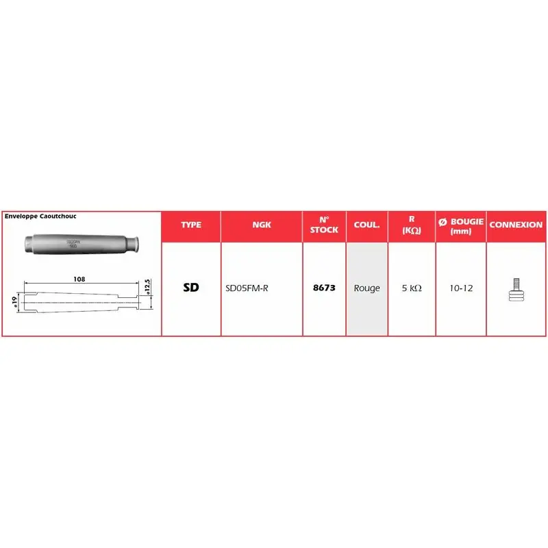 Anti-parasite NGK Rouge – SD05FM-R Usine Directe