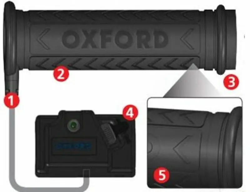 Prix Bas Oxford Hotgrips ATV/QUAD