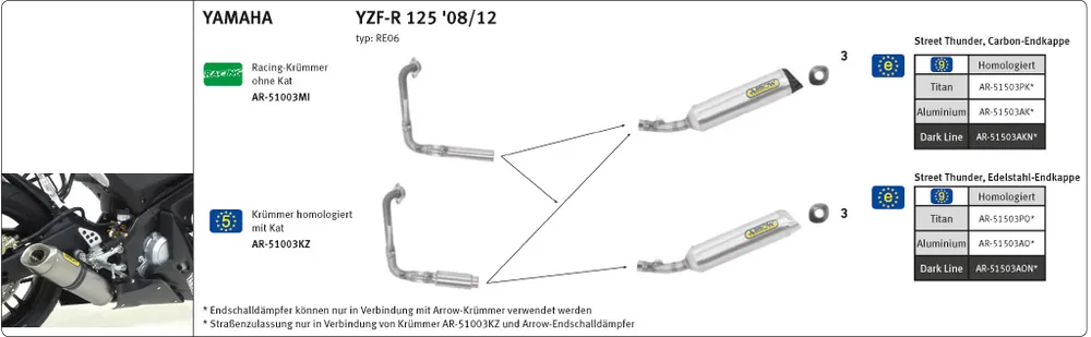 Meilleur Prix ARROW Auspuff THUNDER für YZF-R125 2008-2018, Aluminium