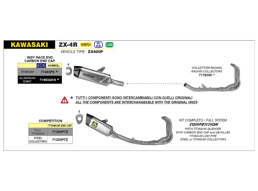Prix Réduit ARROW INDY RACE EVO DARK für Kawasaki Ninja ZX-4R / RR Modelljahr 2024-