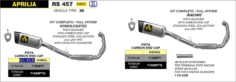 Authentique ARROW PISTA DARK Titan für Aprilia RS457 Modelljahr 2024-