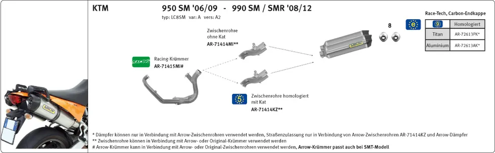 Commande En Gros ARROW Auspuff RACE TECH für KTM 950SM / 990SM / 990SMR aus Aluminium