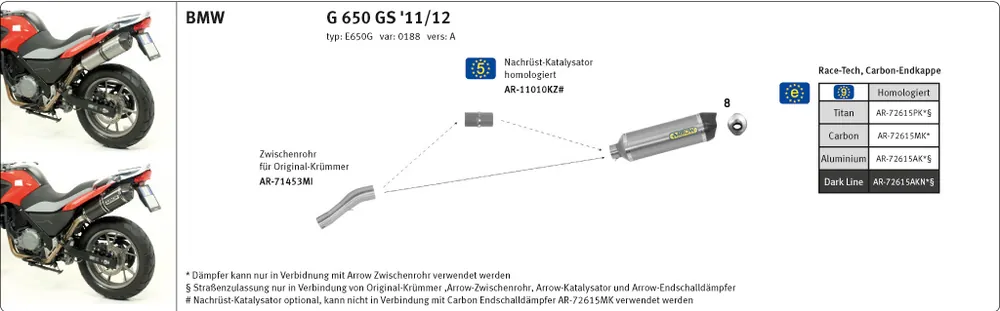 ARROW Auspuff RACE TECH für BMW G650GS / Sertao 2011-16 aus Aluminium, schwarz Pas Cher