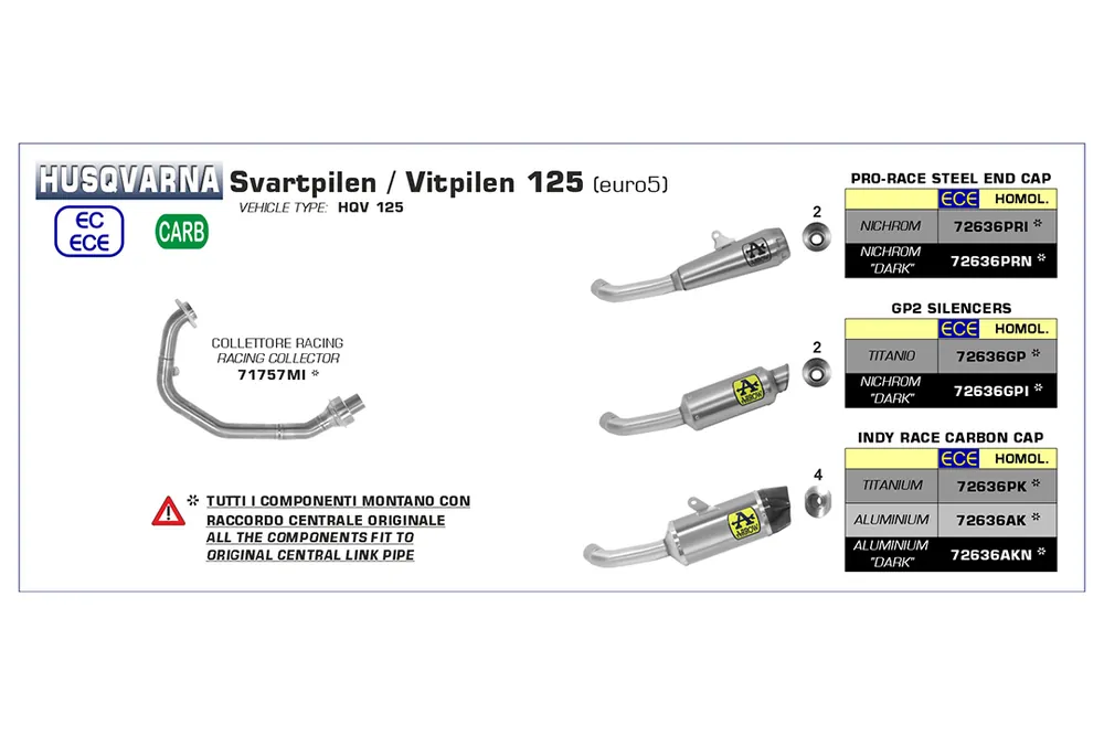 ARROW Auspuff PRO RACE für Husqvarna Svartpilen 125 2021-, Edelstahl schwarz Promotion Saisonnière