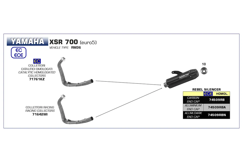 ARROW Auspuff REBEL Sip-On für Yamaha XSR700 2021-, Edelstahl schwarz u. Aluminium Endkappe (Nur mit Meilleur Choix